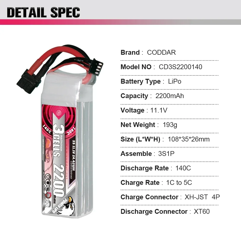 Batteria Li-po 2200mAh 3S 11.1 - Rc Helicopter Case recensione e prezzo